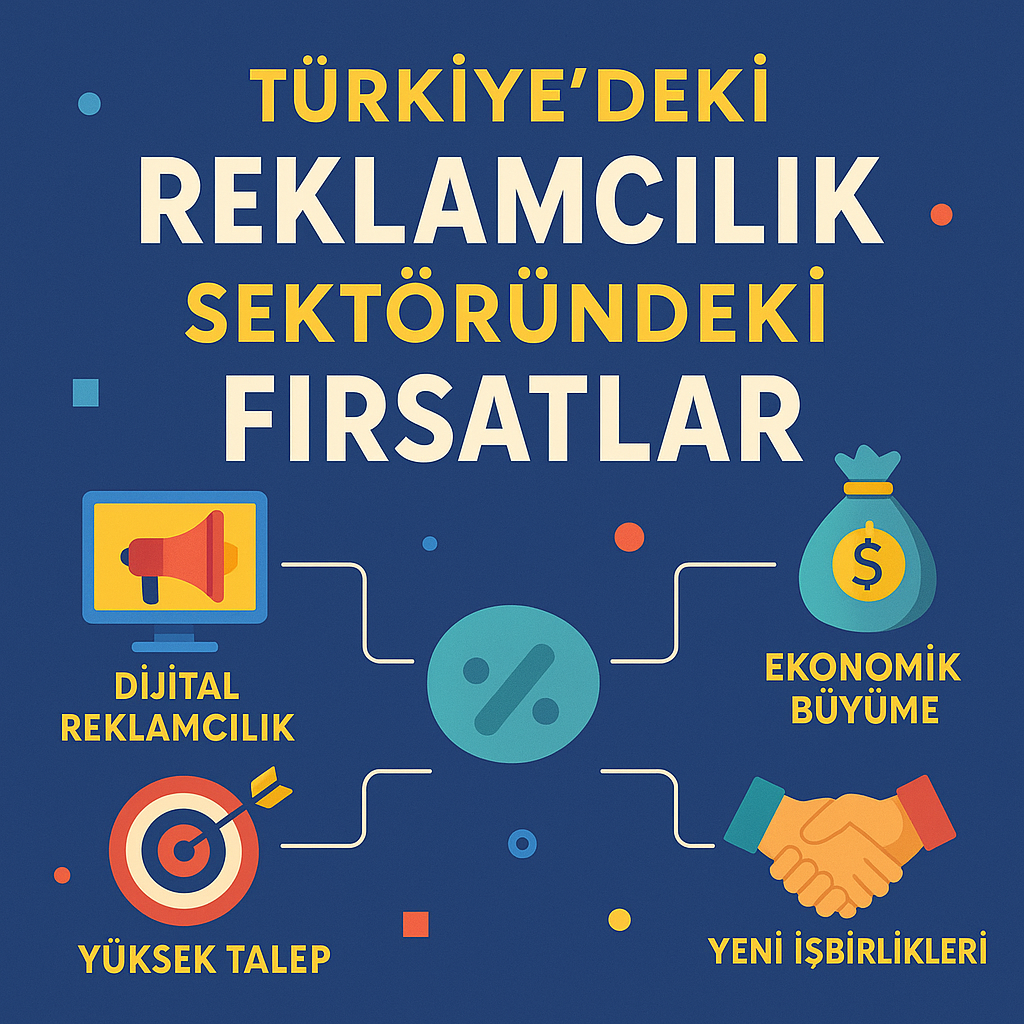 reklamcılık