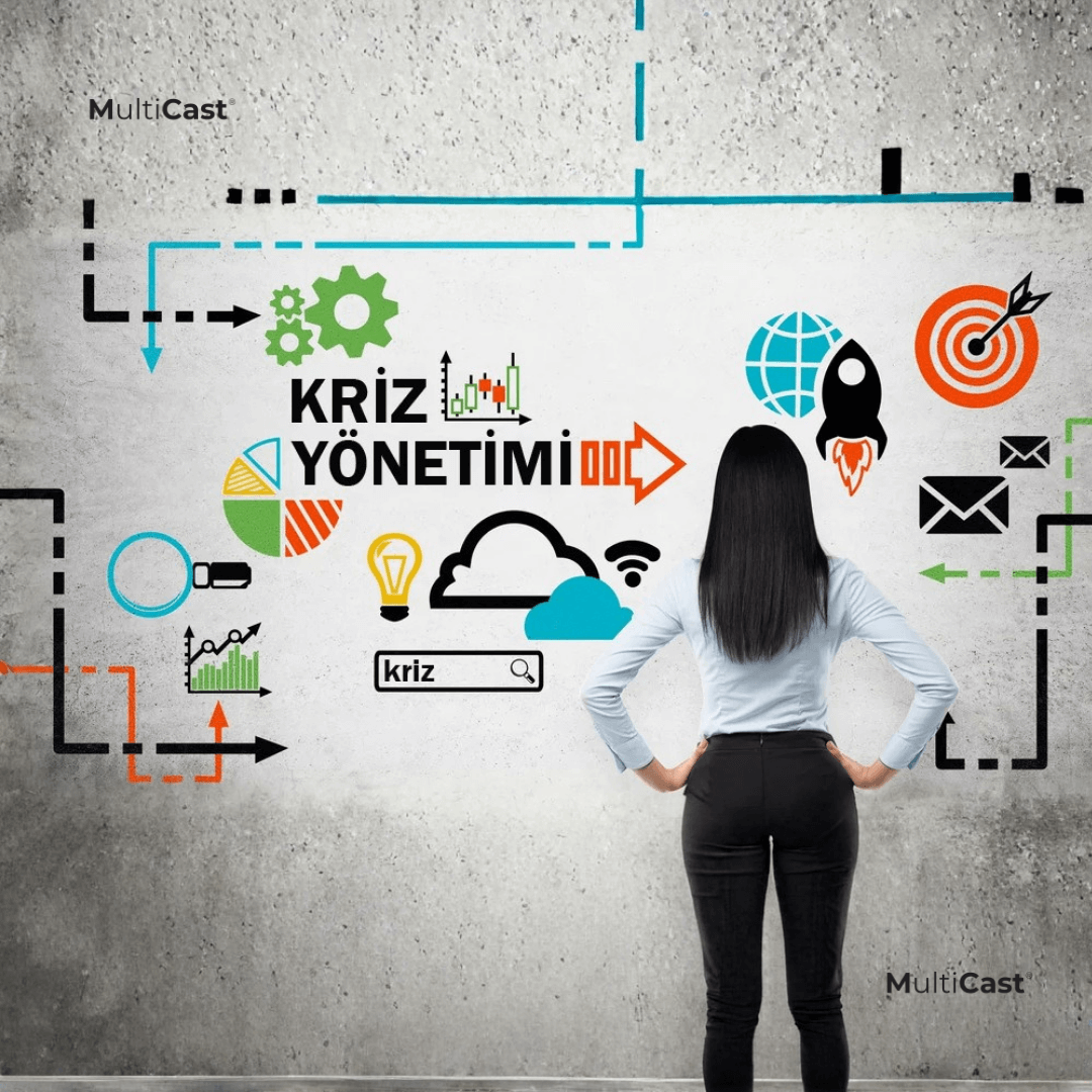 kriz yönetimi