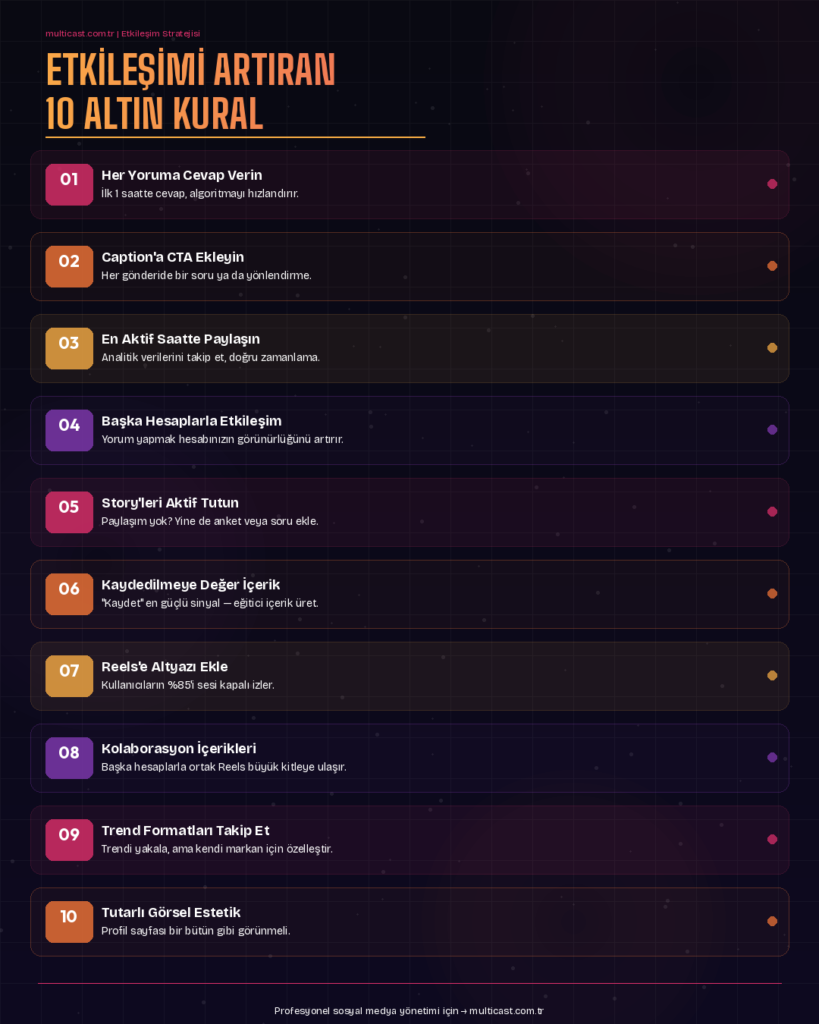 etkileşimi arttırma yöntemleri