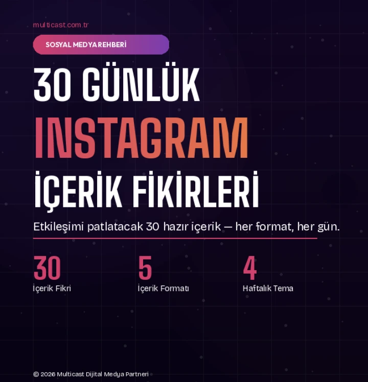 instagram içerik fikirleri 