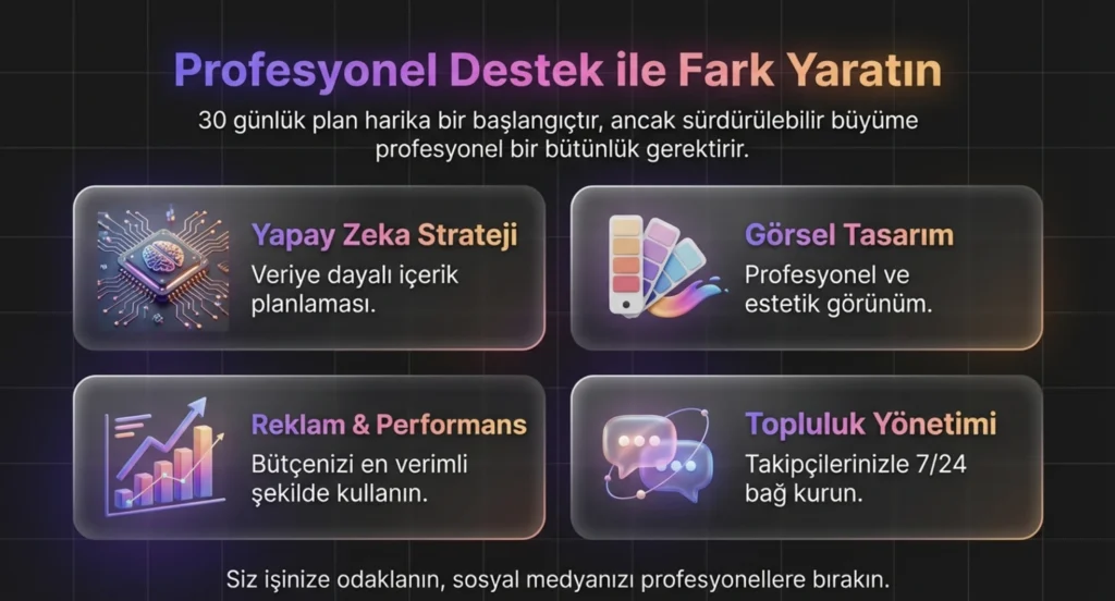 yapay zeka sosyal medya