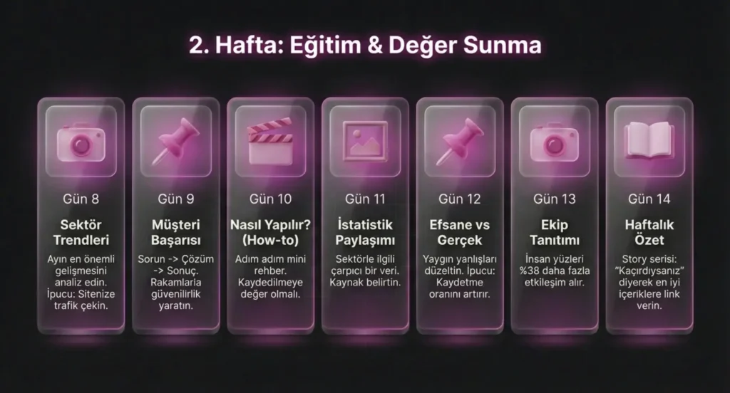 instagram reels fikirleri