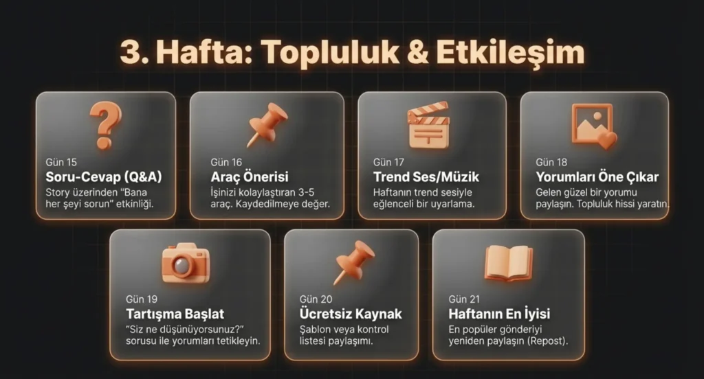 instagram büyüme stratejileri