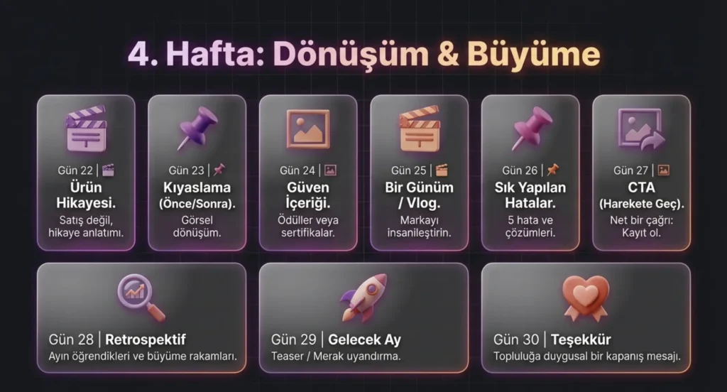 instagram içerik fikirleri